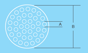 Microfiltration Ceramic Membrane Element